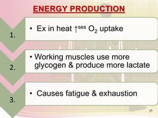 ENERGY PRODUCTION
38
1.
• Ex in heat ↑ses O2 uptake
2.
• Working muscles use more
glycogen & produce more lactate
3.
• Causes fatigue & exhaustion
 