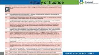 History of fluoride
 