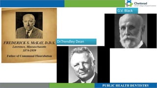 G.V. Black
Dr.Trendley Dean
 