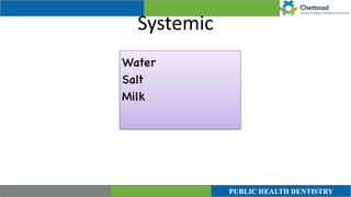 Systemic
Water
 

Salt
 

Milk
 
