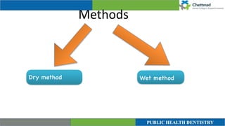 Methods
Dry method


Wet method
 