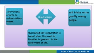 Disadvantages
International
efforts to
reduce sodium
uptake
.

Fluoridated salt consumption is
lowest when the need for
fluorides is greatest: in the
early years of life
.

salt intake varies
greatly among
people
.

 