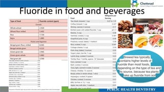 Fluoride in food and beverages
Brewed tea typically
contains higher levels of
fl
uoride than most foods,
depending on the type of tea and
its source, because tea plants
take up
fl
uoride from soil
 