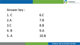 Answer key :


1. C


2.A


3.C


4. B


5. A
6.C


7.B


8.B


9.A


10.B
 
