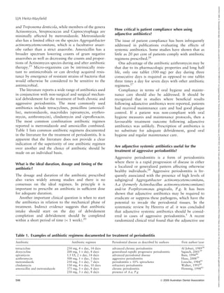 Systemic antibiotics in periodontal therapyامراض اللثة د حاتم البيطار.pdf