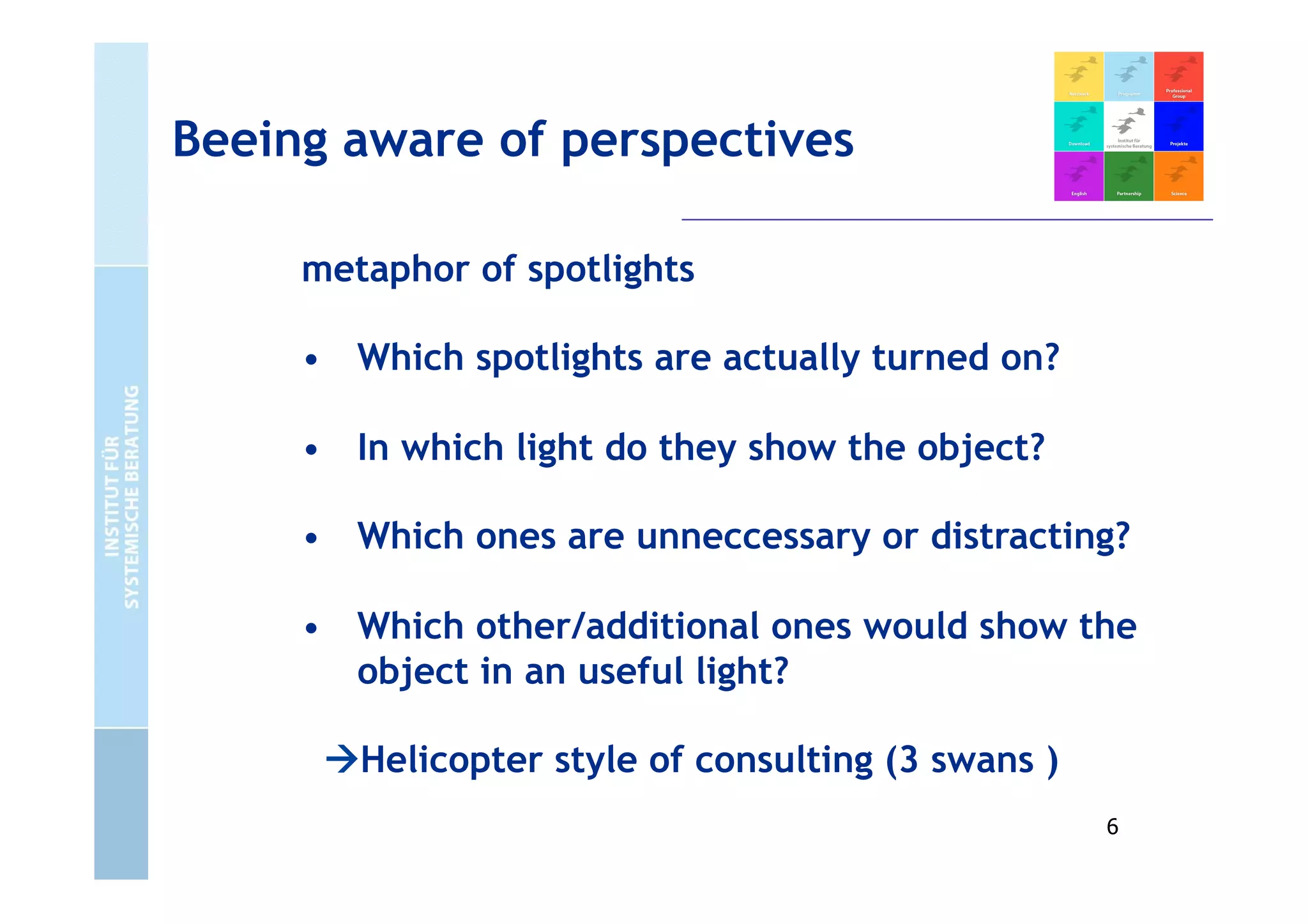 Beeing aware of perspectives
metaphor of spotlights
• Which spotlights are actually turned on?
• In which light do they show the object?
• Which ones are unneccessary or distracting?
• Which other/additional ones would show the
object in an useful light?
Helicopter style of consulting (3 swans )
6
