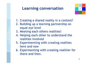 Learning conversation

1.  Creating a shared reality in a context?
2.  Building up a learning partnership on
    equal eye level
3.  Meeting each others realities!
4.  Helping each other to understand the
    realities involved
5.  Experimenting with creating realities
    here and now
6.  Expermenting with creating realitier for
    there and then.
                                               3
 