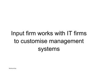 Input firm works with IT firms
to customise management
systems
Relationships