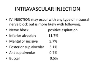 INTRAVASCULAR INJECTION
• IV INJECTION may occur with any type of intraoral
nerve block but is more likely with following:
• Nerve block: positive aspiration
• Inferior alveolar: 11.7%
• Mental or incisive 5.7%
• Posterior sup alveolar 3.1%
• Ant sup alveolar 0.7%
• Buccal 0.5%
 