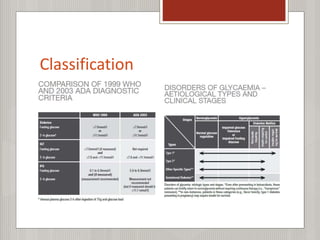 Classification
 