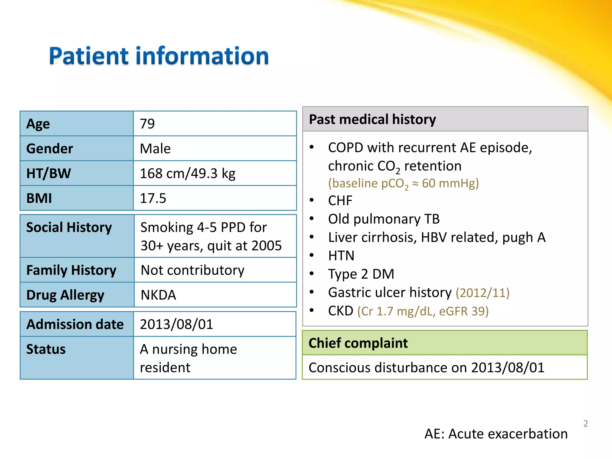 Systemic corticosteroids in the treatment of acute exacerbations of ...
