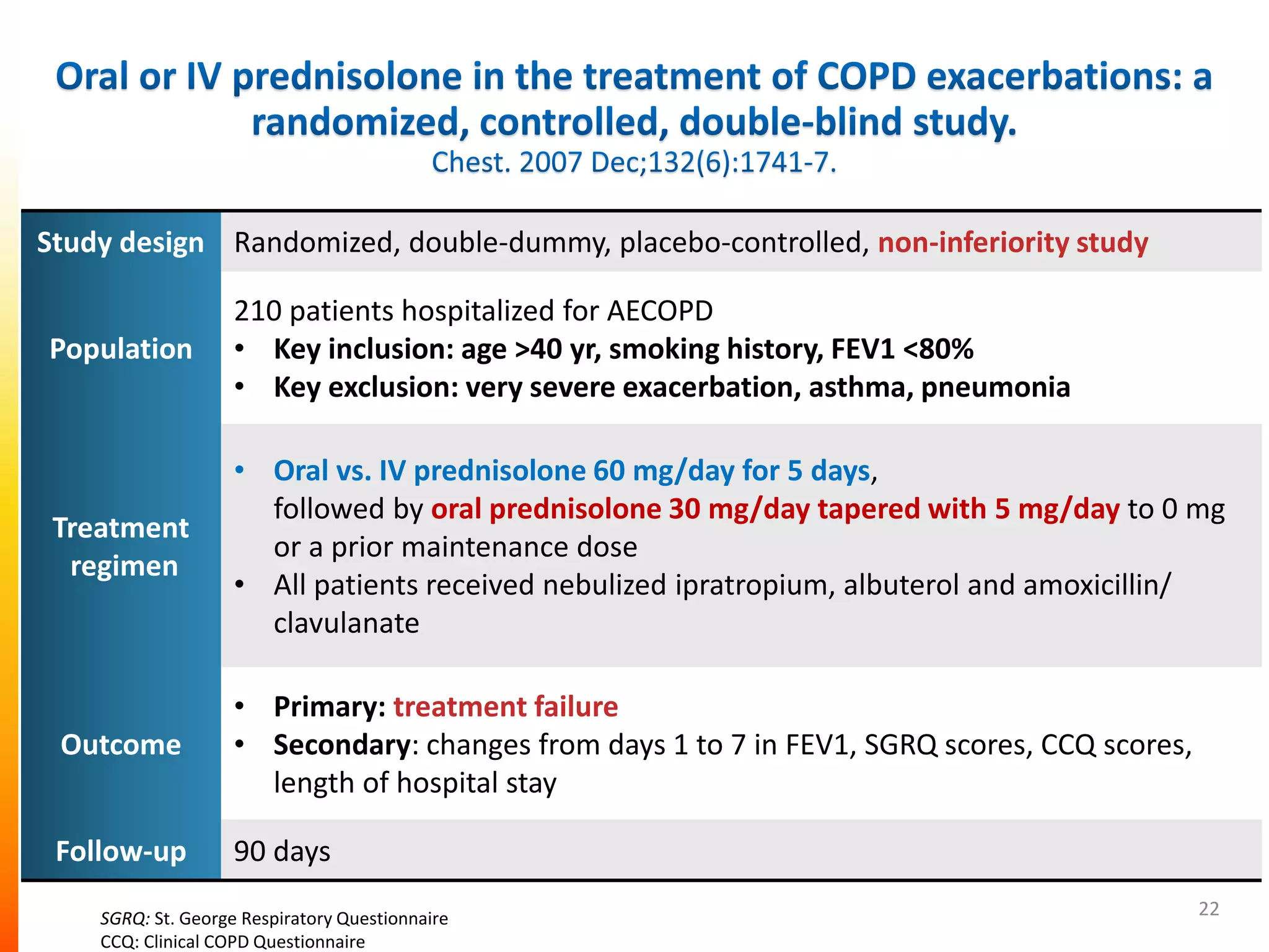 Systemic corticosteroids in the treatment of acute exacerbations of ...
