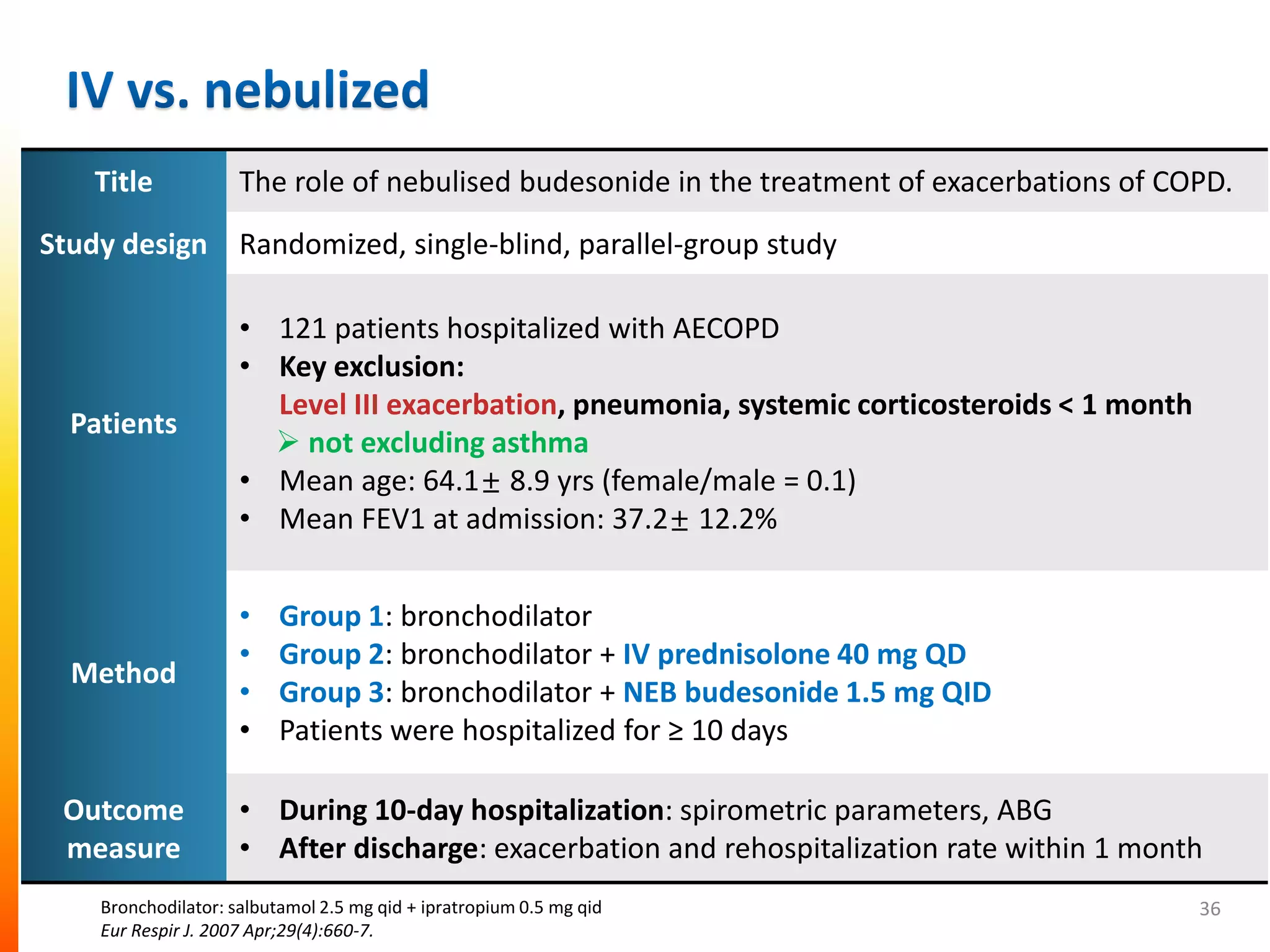 Systemic corticosteroids in the treatment of acute exacerbations of ...