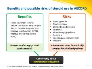 Systemic corticosteroids in the treatment of acute exacerbations of ...