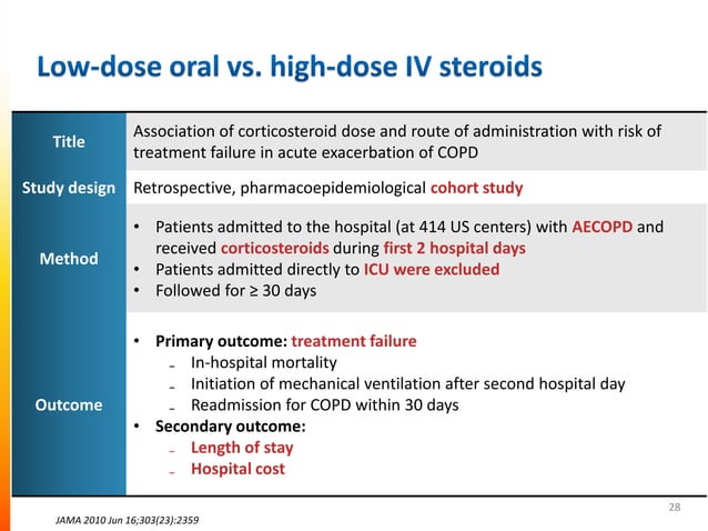 Systemic corticosteroids in the treatment of acute exacerbations of ...