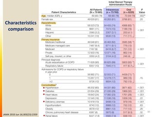 Systemic corticosteroids in the treatment of acute exacerbations of ...