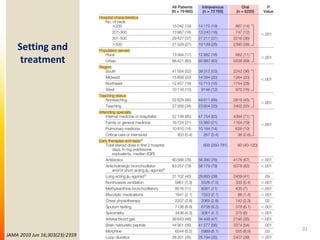 Systemic corticosteroids in the treatment of acute exacerbations of ...
