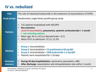 Systemic corticosteroids in the treatment of acute exacerbations of ...