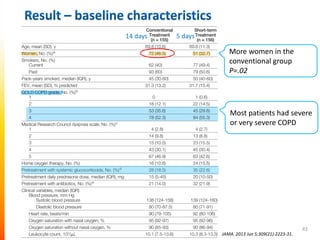 Systemic corticosteroids in the treatment of acute exacerbations of ...