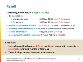Systemic corticosteroids in the treatment of acute exacerbations of ...
