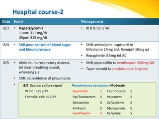Systemic corticosteroids in the treatment of acute exacerbations of ...