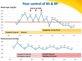 Systemic corticosteroids in the treatment of acute exacerbations of ...