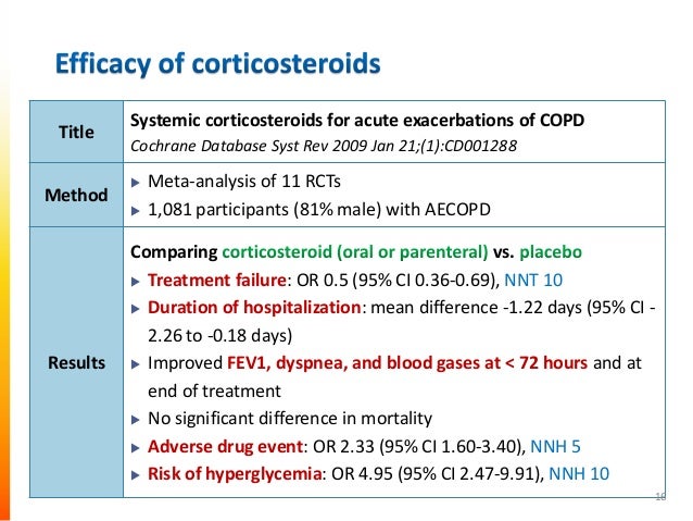 systematic literature review of systemic corticosteroid use for asthma management