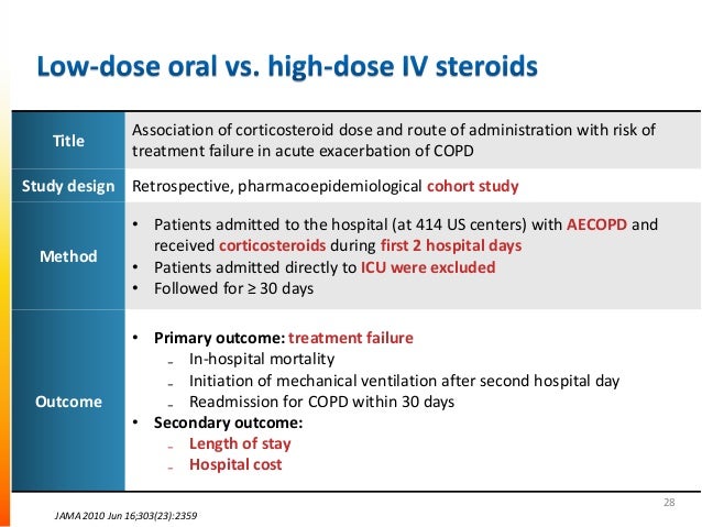Systemic corticosteroids in the treatment of acute Systemic corticosteroids in the treatment of acute