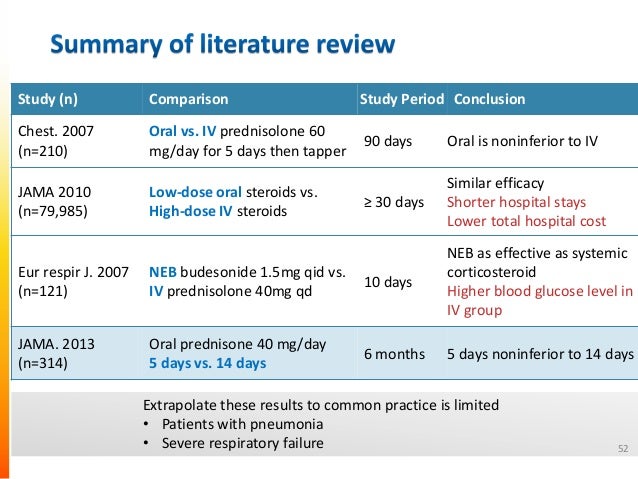 systemic corticosteroids in the treatment of acute gold copd treatment chart