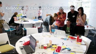 Kollaboration: Co-kreieren Sie interdisziplinär
Systemic Design | Global Goals Jam Freiburg | Katrin Mathis | 18.9.2021 8
...