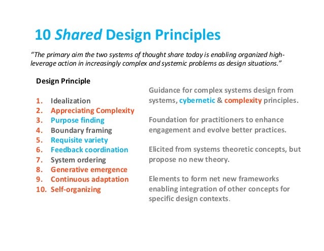 Principles Of System Design – Defining Design System Principles – ATQXZT