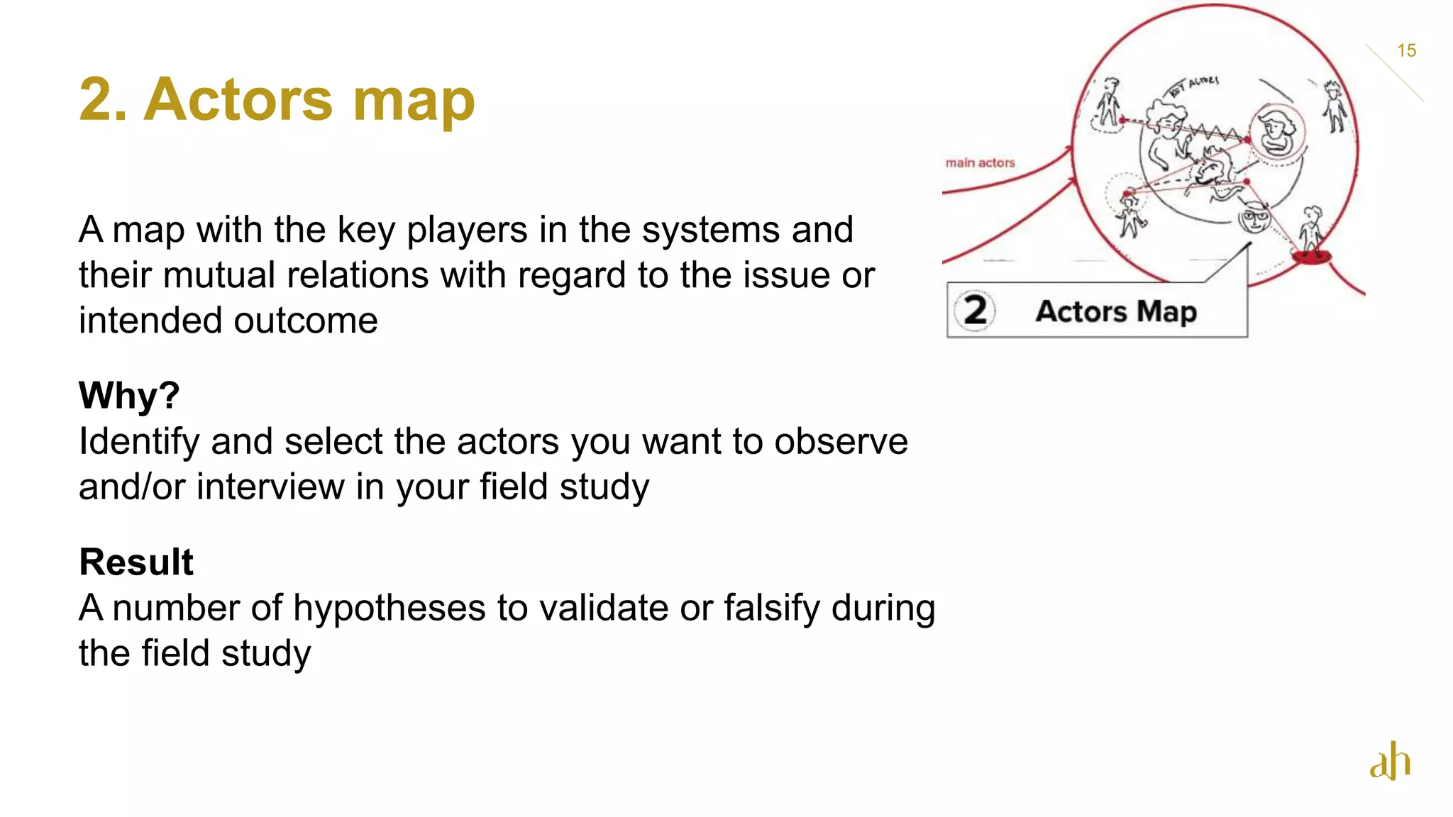 2. Actors map
15
A map with the key players in the systems and
their mutual relations with regard to the issue or
intended outcome
Why?
Identify and select the actors you want to observe
and/or interview in your field study
Result
A number of hypotheses to validate or falsify during
the field study
 