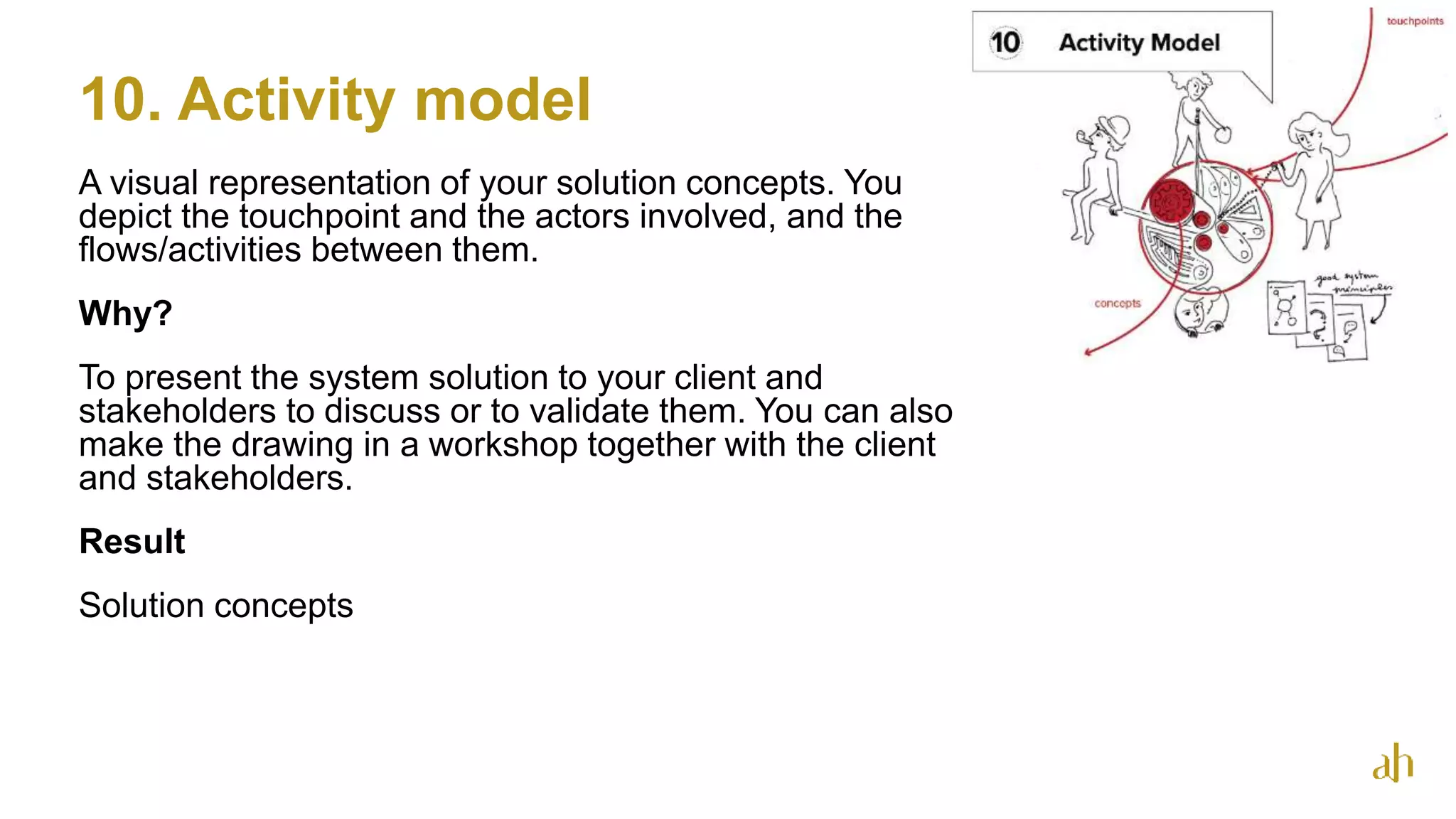 10. Activity model
32
A visual representation of your solution concepts. You
depict the touchpoint and the actors involved, and the
flows/activities between them.
Why?
To present the system solution to your client and
stakeholders to discuss or to validate them. You can also
make the drawing in a workshop together with the client
and stakeholders.
Result
Solution concepts
 