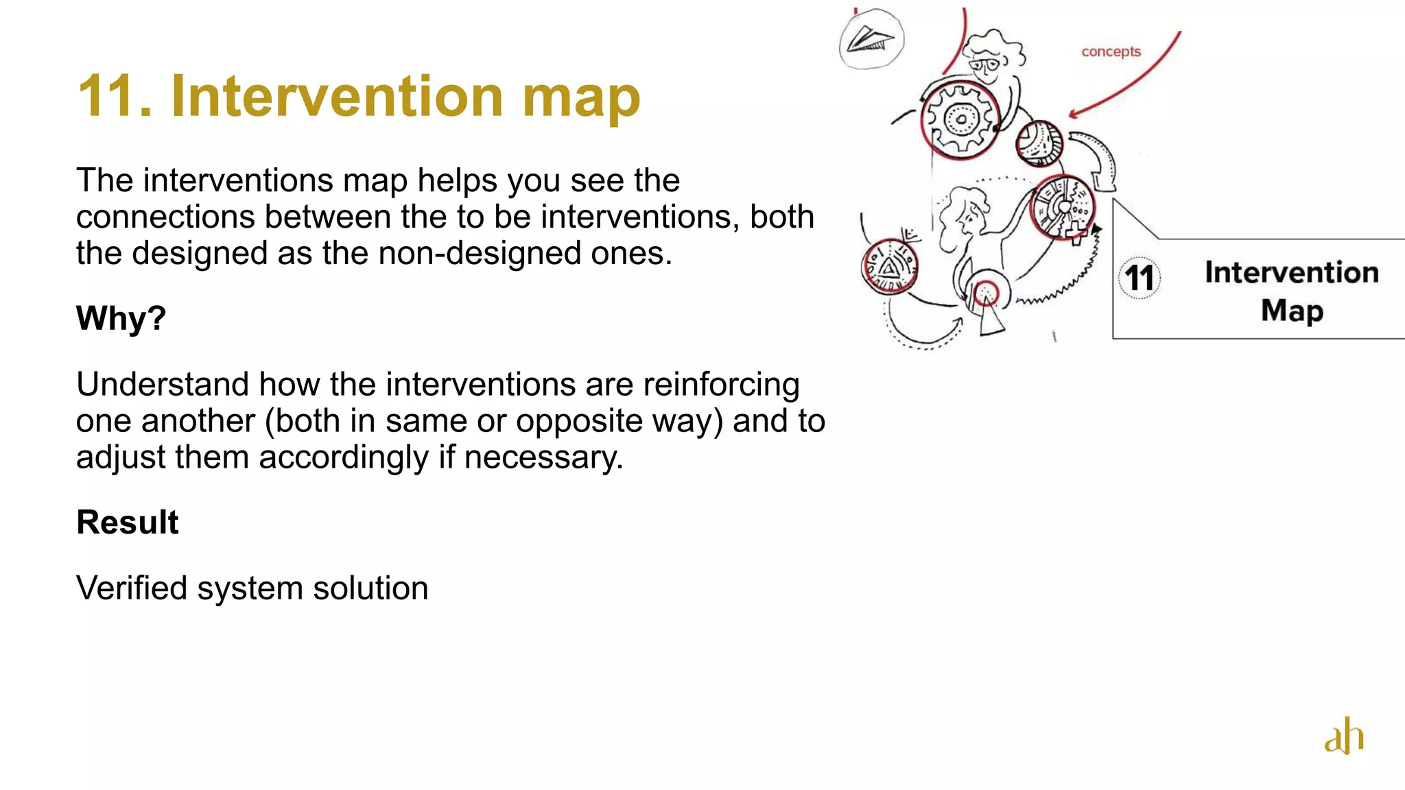 11. Intervention map
35
The interventions map helps you see the
connections between the to be interventions, both
the designed as the non-designed ones.
Why?
Understand how the interventions are reinforcing
one another (both in same or opposite way) and to
adjust them accordingly if necessary.
Result
Verified system solution
 