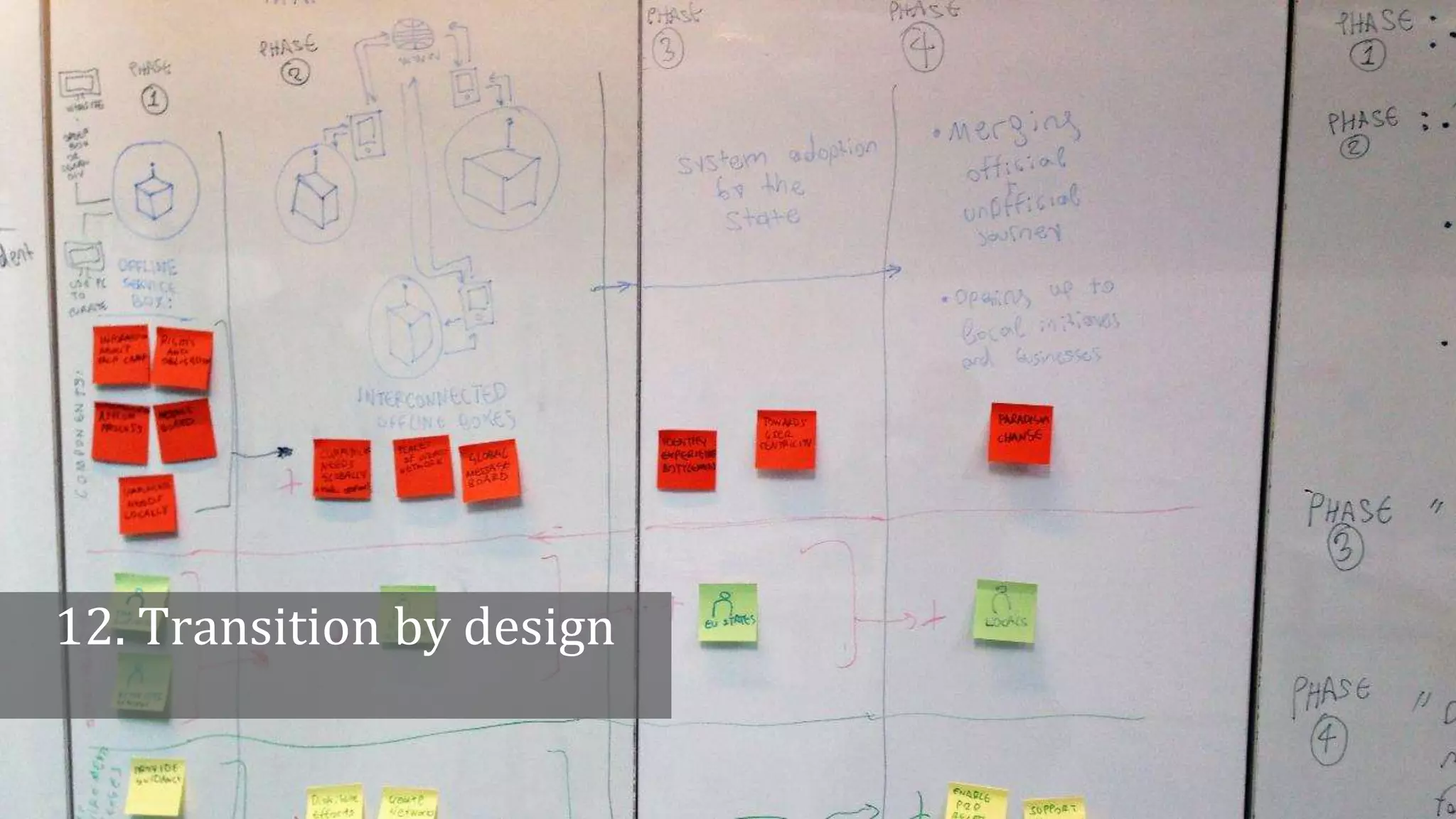 12. Transition by design
 