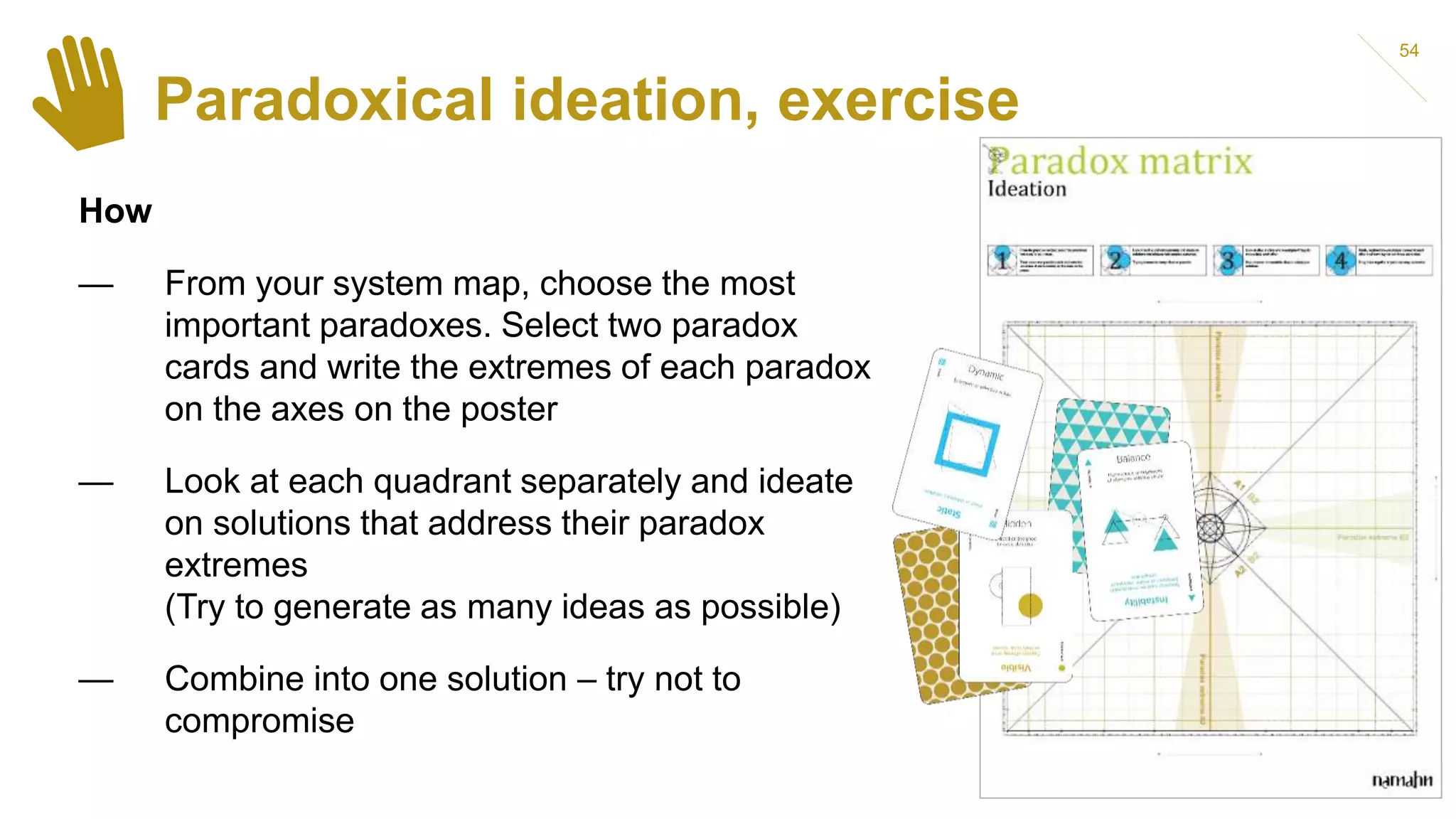 Paradoxical ideation, exercise
How
— From your system map, choose the most
important paradoxes. Select two paradox
cards and write the extremes of each paradox
on the axes on the poster
— Look at each quadrant separately and ideate
on solutions that address their paradox
extremes
(Try to generate as many ideas as possible)
— Combine into one solution – try not to
compromise
54
 