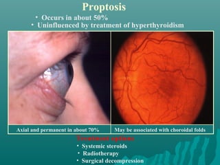 Proptosis
Treatment options
• Systemic steroids
• Radiotherapy
• Surgical decompression
• Occurs in about 50%
• Uninfluenced by treatment of hyperthyroidism
Axial and permanent in about 70% May be associated with choroidal folds
 