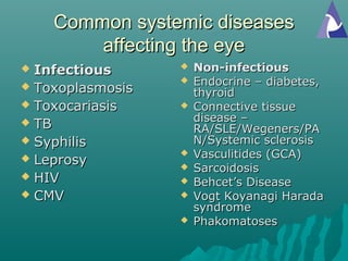Common systemic diseasesCommon systemic diseases
affecting the eyeaffecting the eye
 InfectiousInfectious
 ToxoplasmosisToxoplasmosis
 ToxocariasisToxocariasis
 TBTB
 SyphilisSyphilis
 LeprosyLeprosy
 HIVHIV
 CMVCMV
 Non-infectiousNon-infectious
 Endocrine – diabetes,Endocrine – diabetes,
thyroidthyroid
 Connective tissueConnective tissue
disease –disease –
RA/SLE/Wegeners/PARA/SLE/Wegeners/PA
N/Systemic sclerosisN/Systemic sclerosis
 Vasculitides (GCA)Vasculitides (GCA)
 SarcoidosisSarcoidosis
 Behcet’s DiseaseBehcet’s Disease
 Vogt Koyanagi HaradaVogt Koyanagi Harada
syndromesyndrome
 PhakomatosesPhakomatoses
 