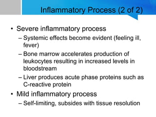 SYSTEMIC EFFECTS OF ACUTE & CHRONIC INFLAMMATION.pptx