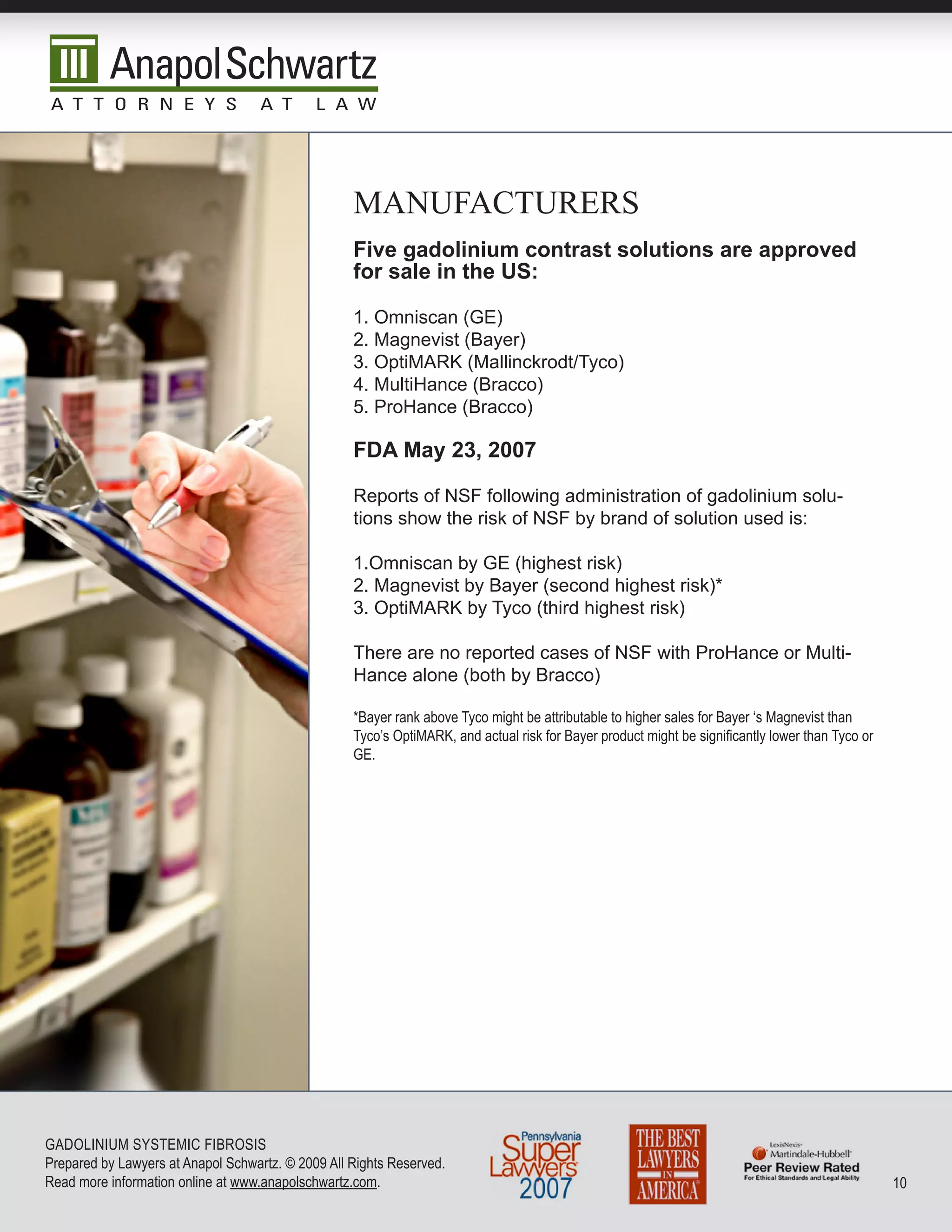 manufacTurers
                                                   Five gadolinium contrast solutions are approved
                                                   for sale in the US:

                                                   1. Omniscan (GE)
                                                   2. Magnevist (Bayer)
                                                   3. OptiMARK (Mallinckrodt/Tyco)
                                                   4. MultiHance (Bracco)
                                                   5. ProHance (Bracco)

                                                   FDA May 23, 2007

                                                   Reports of NSF following administration of gadolinium solu-
                                                   tions show the risk of NSF by brand of solution used is:

                                                   1.Omniscan by GE (highest risk)
                                                   2. Magnevist by Bayer (second highest risk)*
                                                   3. OptiMARK by Tyco (third highest risk)

                                                   There are no reported cases of NSF with ProHance or Multi-
                                                   Hance alone (both by Bracco)

                                                   *bayer rank above Tyco might be attributable to higher sales for bayer ‘s Magnevist than
                                                   Tyco’s OptiMARK, and actual risk for Bayer product might be significantly lower than Tyco or
                                                   GE.




GADoLInIuM SySTEMIC FIbRoSIS
Prepared by Lawyers at Anapol Schwartz. © 2009 All Rights Reserved.
Read more information online at www.anapolschwartz.com.                                                                                           10
 