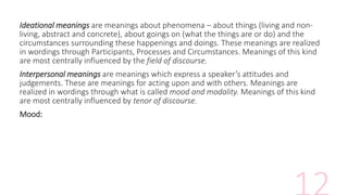 Ideational meanings are meanings about phenomena – about things (living and non-
living, abstract and concrete), about goings on (what the things are or do) and the
circumstances surrounding these happenings and doings. These meanings are realized
in wordings through Participants, Processes and Circumstances. Meanings of this kind
are most centrally influenced by the field of discourse.
Interpersonal meanings are meanings which express a speaker’s attitudes and
judgements. These are meanings for acting upon and with others. Meanings are
realized in wordings through what is called mood and modality. Meanings of this kind
are most centrally influenced by tenor of discourse.
Mood:
 