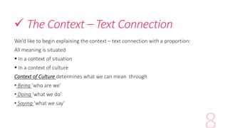  The Context – Text Connection
We’d like to begin explaining the context – text connection with a proportion:
All meaning is situated
 In a context of situation
 In a context of culture
Context of Culture determines what we can mean through
• Being ‘who are we’
• Doing ‘what we do’
• Saying ‘what we say’
 