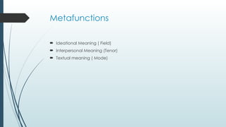 Metafunctions
 Ideational Meaning ( Field)
 Interpersonal Meaning (Tenor)
 Textual meaning ( Mode)
 