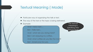 Textual Meaning ( Mode)
 Particular way of organizing the talk or text.
 The way of the text or the topic is being delivered.
 Example:
Andi : heloo beri....
Beri : Hello beri...
Andi : what are you doing here?
Beri: I am enjoying my coffee..
Andi: what coffee do you like the most?
Beri : Americano for sure..
The textual
meaning is
speaking way
face to face
 