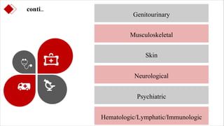 Genitourinary
Musculoskeletal
Skin
conti...
Neurological
Psychiatric
Hematologic/Lymphatic/Immunologic
 