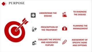 PURPOSE
UNDERSTAND THE
DISEASE
PRESCRIPTION OF
THE TREATMENT
EVALUATE THE SPECIFIC
AND ASSOCIATED
FEATURE
TO DIAGNOSE
THE DISEASE
PLANNING THE
MANAGEMENT
ASESSEMENT OF
SPECIFIC SIGNS
AND SYPTOMS
 