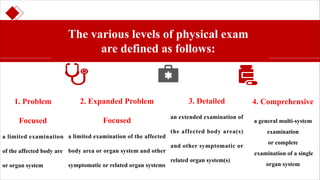 The various levels of physical exam
are defined as follows:
1. Problem
Focused
a limited examination
of the affected body are
or organ system
2. Expanded Problem
Focused
a limited examination of the affected
body area or organ system and other
symptomatic or related organ systems
3. Detailed
an extended examination of
the affected body area(s)
and other symptomatic or
related organ system(s)
4. Comprehensive
a general multi-system
examination
or complete
examination of a single
organ system
 