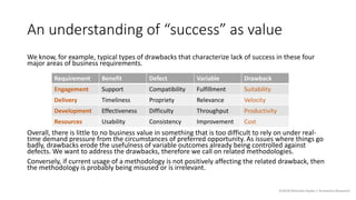 An understanding of “success” as value
We know, for example, typical types of drawbacks that characterize lack of success in these four
major areas of business requirements.
Overall, there is little to no business value in something that is too difficult to rely on under real-
time demand pressure from the circumstances of preferred opportunity. As issues where things go
badly, drawbacks erode the usefulness of variable outcomes already being controlled against
defects. We want to address the drawbacks, therefore we call on related methodologies.
Conversely, if current usage of a methodology is not positively affecting the related drawback, then
the methodology is probably being misused or is irrelevant.
Requirement Benefit Defect Variable Drawback
Engagement Support Compatibility Fulfillment Suitability
Delivery Timeliness Propriety Relevance Velocity
Development Effectiveness Difficulty Throughput Productivity
Resources Usability Consistency Improvement Cost
©2018 Malcolm Ryder / Archestra Research
 