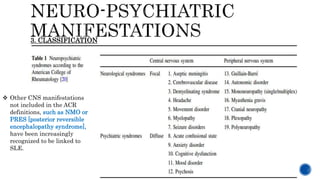 3. CLASSIFICATION
 Other CNS manifestations
not included in the ACR
definitions, such as NMO or
PRES [posterior reversible
encephalopathy syndrome],
have been increasingly
recognized to be linked to
SLE.
 