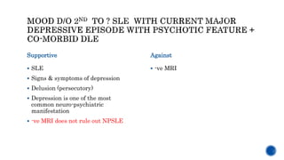Supportive
 SLE
 Signs & symptoms of depression
 Delusion (persecutory)
 Depression is one of the most
common neuro-psychiatric
manifestation
 -ve MRI does not rule out NPSLE
Against
 -ve MRI
 